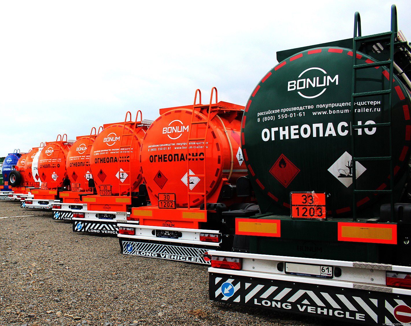 Испытания и проверки автоцистерн